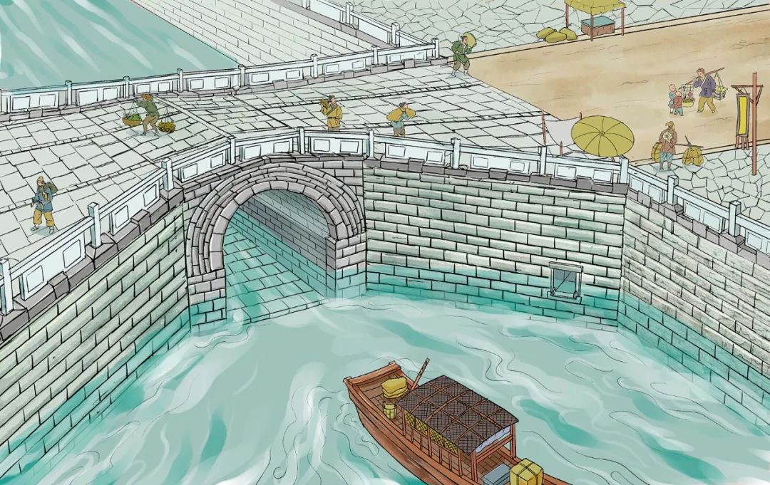 州橋復原圖。州橋始建于唐代，明代時改建為圖中的拱橋。圖/國家文物局