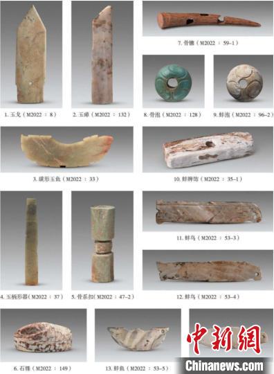 M2022出土遺物?！∩轿魇】脊叛芯吭汗﹫D